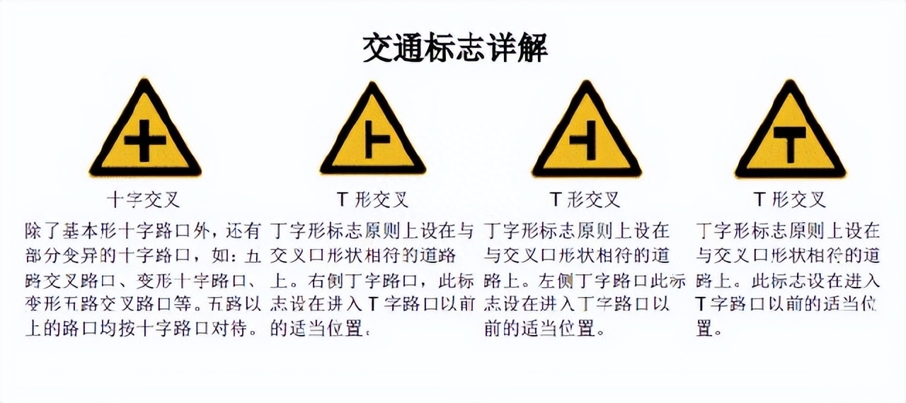 交通標(biāo)志網(wǎng)格線有什么作用？道路標(biāo)線大全及圖解