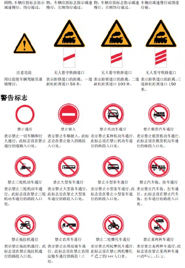 交通標(biāo)志網(wǎng)格線有什么作用？道路標(biāo)線大全及圖解