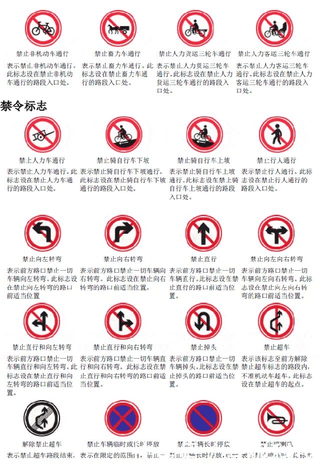 交通標(biāo)志網(wǎng)格線有什么作用？道路標(biāo)線大全及圖解