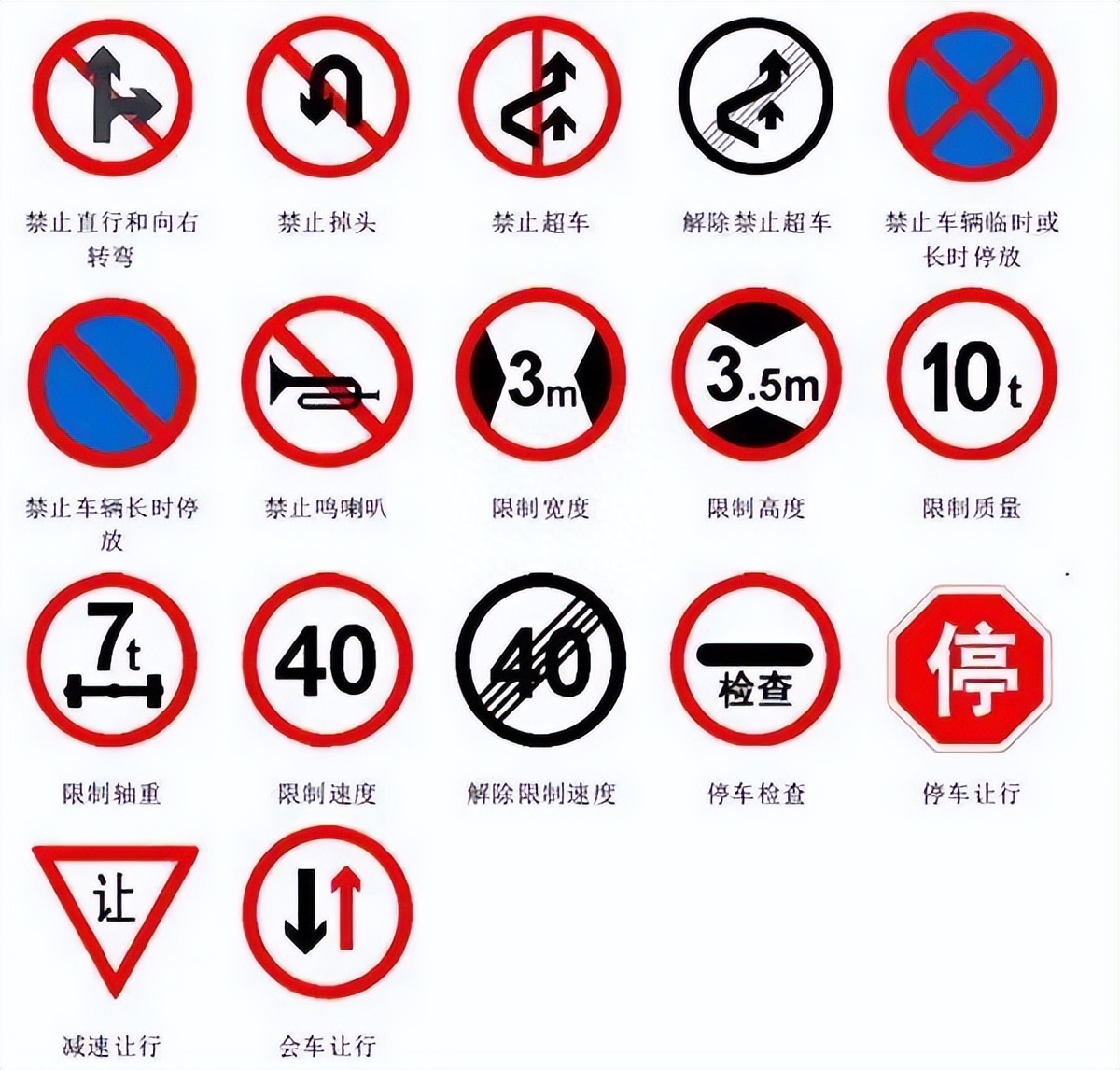 交通標(biāo)志網(wǎng)格線有什么作用？道路標(biāo)線大全及圖解