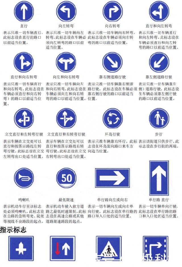 交通標(biāo)志網(wǎng)格線有什么作用？道路標(biāo)線大全及圖解