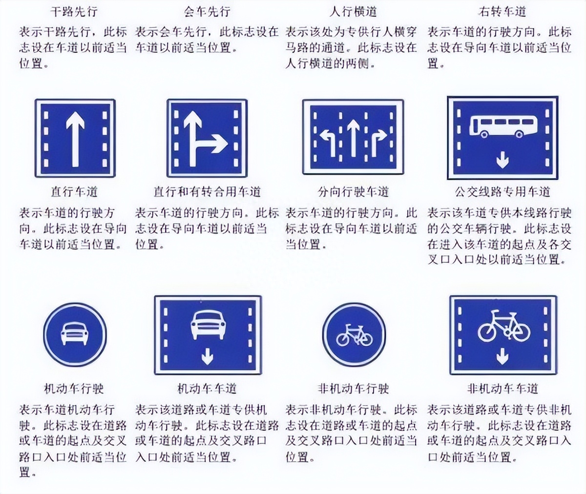 交通標(biāo)志網(wǎng)格線有什么作用？道路標(biāo)線大全及圖解