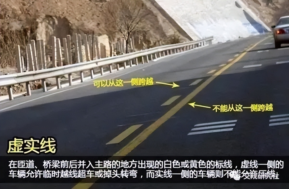 交通標(biāo)志網(wǎng)格線有什么作用？道路標(biāo)線大全及圖解