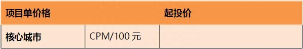 微信推廣平臺哪里找？微信推廣平臺渠道、聯系方式及收費標準一覽