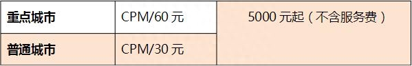 微信推廣平臺哪里找？微信推廣平臺渠道、聯系方式及收費標準一覽