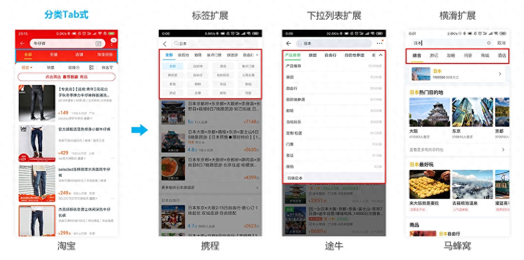 什么設計搜索結果頁？搜索結果頁的頁面形態詳解