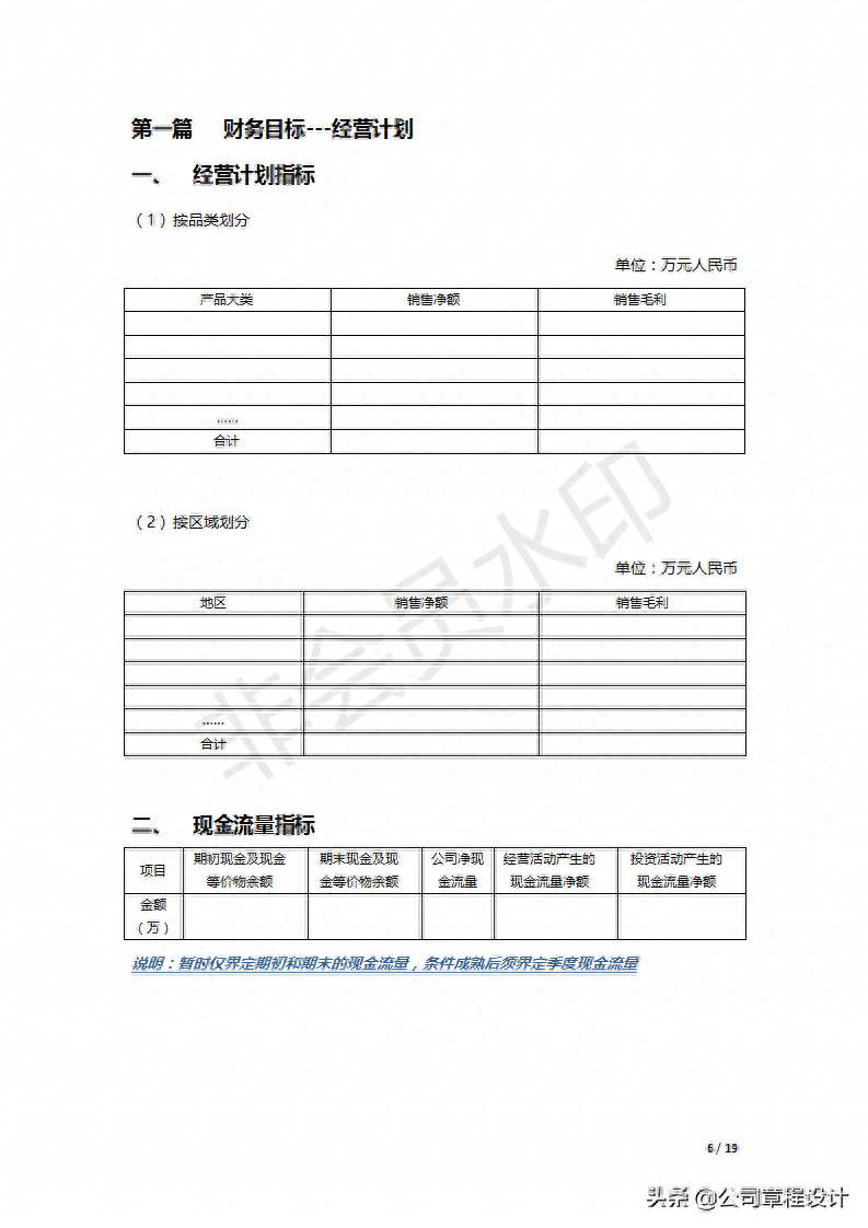 企業經營計劃書怎么寫？完整版經營計劃書模板范文分享