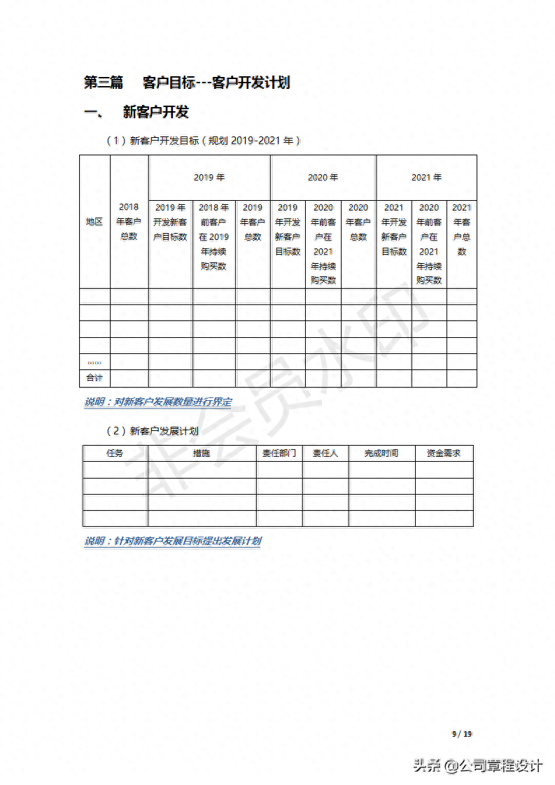 企業經營計劃書怎么寫？完整版經營計劃書模板范文分享