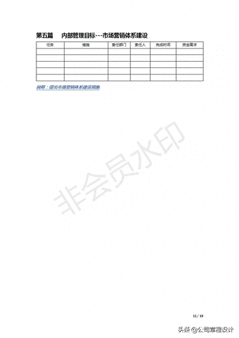 企業經營計劃書怎么寫？完整版經營計劃書模板范文分享