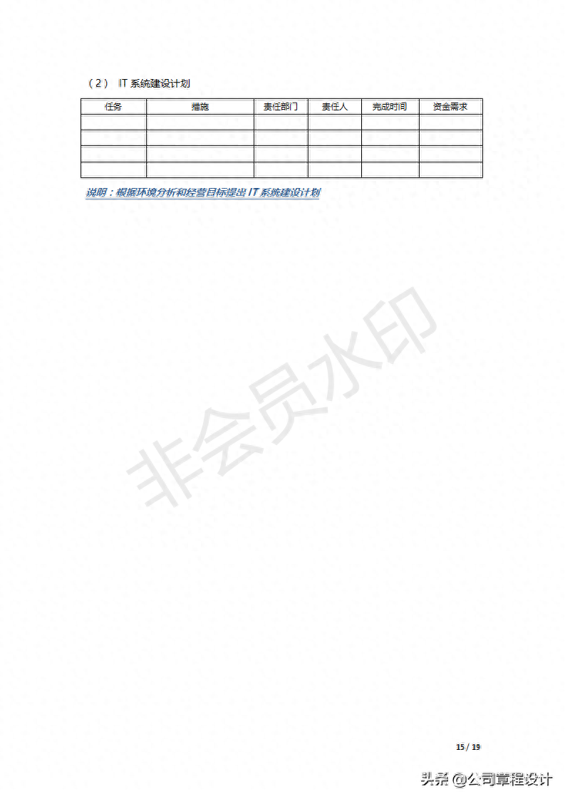企業經營計劃書怎么寫？完整版經營計劃書模板范文分享