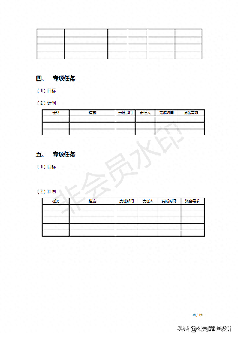 企業經營計劃書怎么寫？完整版經營計劃書模板范文分享