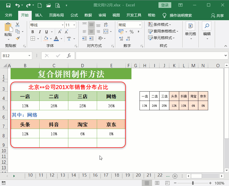 復(fù)合餅圖怎么制作？手把手教你用excel制作符合餅圖