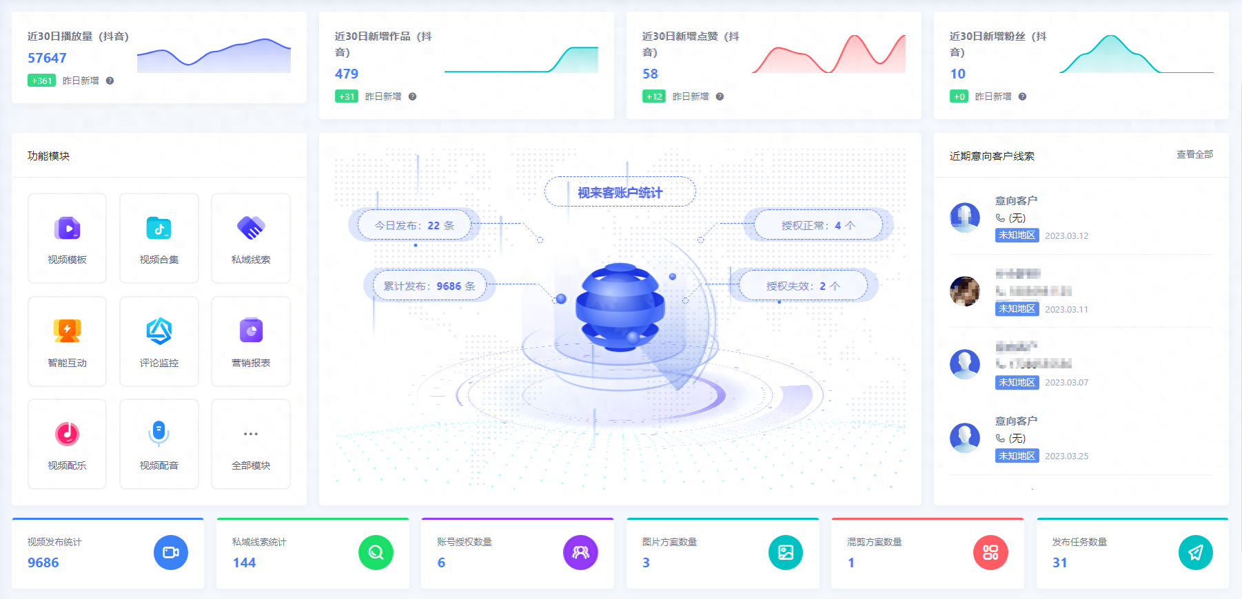 什么是短視頻矩陣營銷？（抖音矩陣搭建運營攻略）