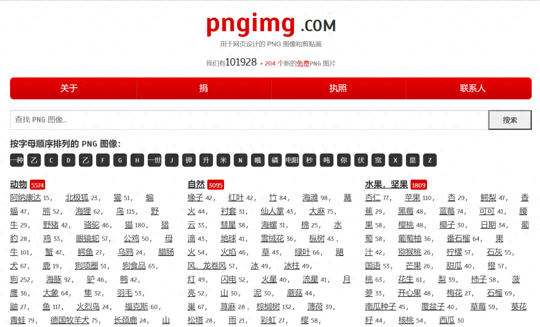 免費圖片哪里找？（10個高清免費圖片素材下載網站）