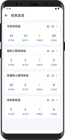 社區文化活動方案怎么寫？創意社區文化活動策劃方案分享