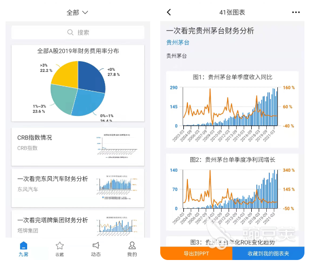 數字統計怎么做？有哪些好用的數字統計工具？