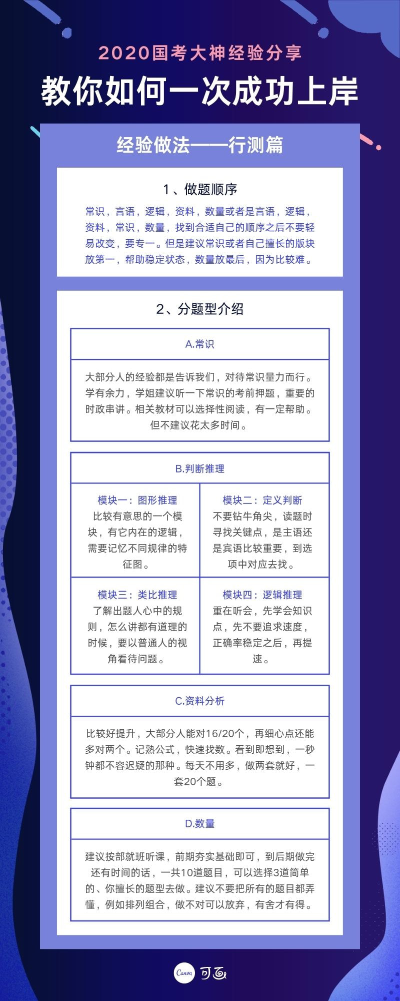 朋友圈海報(bào)尺寸多大？分辨率多少合適？