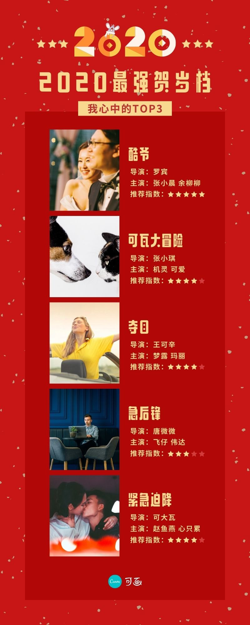 朋友圈海報(bào)尺寸多大？分辨率多少合適？
