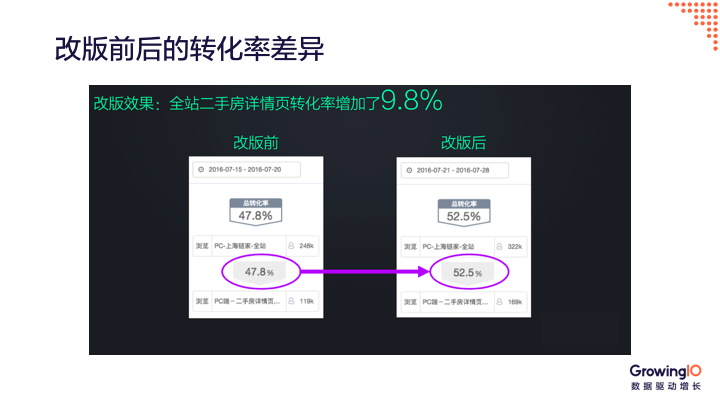 產(chǎn)品為什么要迭代升級？三大成功案例手把手教你做產(chǎn)品迭代