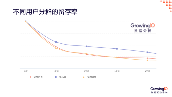 產(chǎn)品為什么要迭代升級？三大成功案例手把手教你做產(chǎn)品迭代